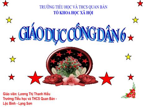 Bài giảng GDCD 6 - Bài 6: Tự nhận thức bản thân - Lương Thị Thanh Hiếu