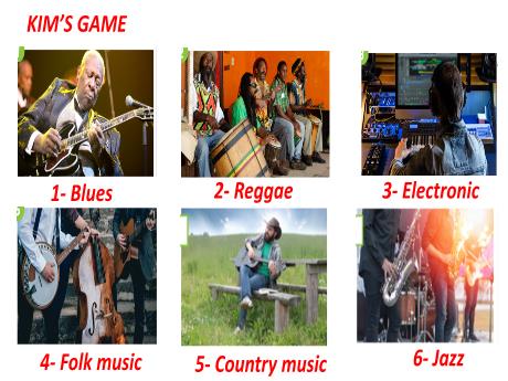 Bài giảng Tiếng Anh 7 - Period 25, Unit 3: Music and Arts - Lesson 2.3: Pronunciation & Speaking
