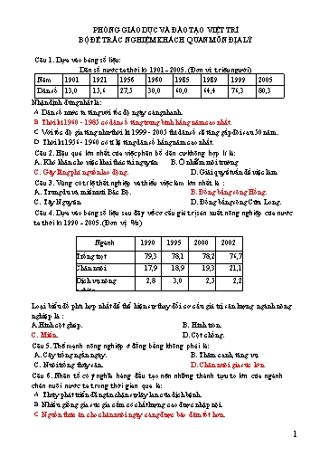 Bộ đề TNKQ môn Địa Lí 9 (Có đáp án)