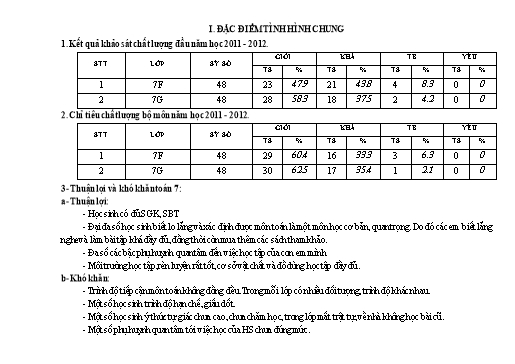Kế hoạch bài dạy Toán 7 năm học 2011-2012