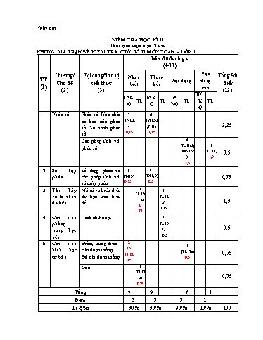 Ma trận + Đặc tả + Đề Kiểm tra Học kì II môn Toán 6 năm học 2023-2024 (Kèm hướng dẫn chấm)